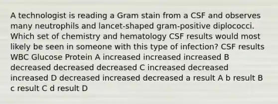 A technologist is reading a Gram stain from a CSF and observes many neutrophils and lancet-shaped gram-positive diplococci. Which set of chemistry and hematology CSF results would most likely be seen in someone with this type of infection? CSF results WBC Glucose Protein A increased increased increased B decreased decreased decreased C increased decreased increased D decreased increased decreased a result A b result B c result C d result D