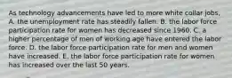 As technology advancements have led to more white collar​ jobs, A. the unemployment rate has steadily fallen. B. the labor force participation rate for women has decreased since 1960. C. a higher percentage of men of working age have entered the labor force. D. the labor force participation rate for men and women have increased. E. the labor force participation rate for women has increased over the last 50 years.