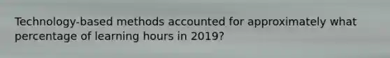 Technology-based methods accounted for approximately what percentage of learning hours in 2019?