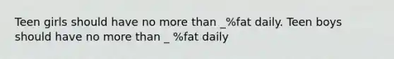 Teen girls should have no more than _%fat daily. Teen boys should have no more than _ %fat daily