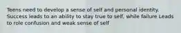 Teens need to develop a sense of self and personal identity. Success leads to an ability to stay true to self, while failure Leads to role confusion and weak sense of self