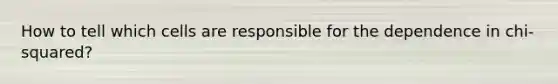 How to tell which cells are responsible for the dependence in chi-squared?