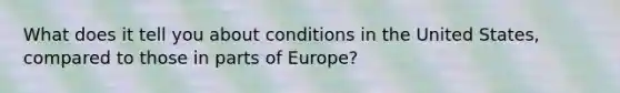 What does it tell you about conditions in the United States, compared to those in parts of Europe?