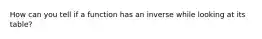 How can you tell if a function has an inverse while looking at its table?