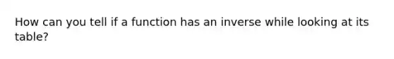 How can you tell if a function has an inverse while looking at its table?