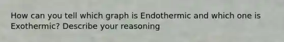 How can you tell which graph is Endothermic and which one is Exothermic? Describe your reasoning