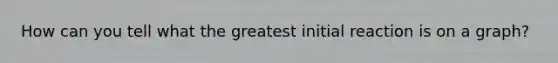 How can you tell what the greatest initial reaction is on a graph?