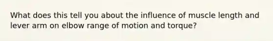 What does this tell you about the influence of muscle length and lever arm on elbow range of motion and torque?