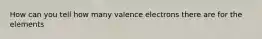 How can you tell how many valence electrons there are for the elements