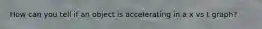 How can you tell if an object is accelerating in a x vs t graph?