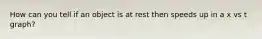 How can you tell if an object is at rest then speeds up in a x vs t graph?