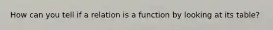 How can you tell if a relation is a function by looking at its table?