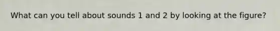 What can you tell about sounds 1 and 2 by looking at the figure?