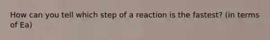 How can you tell which step of a reaction is the fastest? (in terms of Ea)