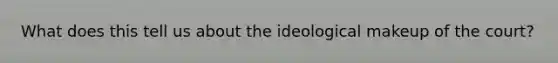 What does this tell us about the ideological makeup of the court?