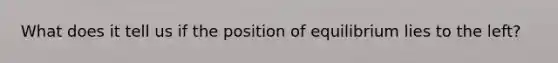 What does it tell us if the position of equilibrium lies to the left?