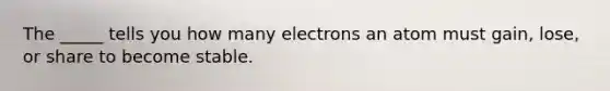 The _____ tells you how many electrons an atom must gain, lose, or share to become stable.