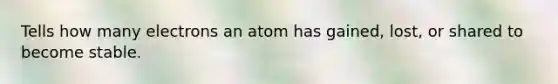 Tells how many electrons an atom has gained, lost, or shared to become stable.