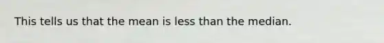 This tells us that the mean is less than the median.