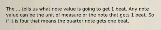 The ... tells us what note value is going to get 1 beat. Any note value can be the unit of measure or the note that gets 1 beat. So if it is four that means the quarter note gets one beat.