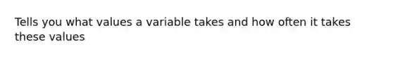 Tells you what values a variable takes and how often it takes these values