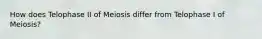 How does Telophase II of Meiosis differ from Telophase I of Meiosis?