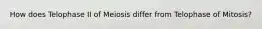 How does Telophase II of Meiosis differ from Telophase of Mitosis?