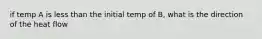 if temp A is less than the initial temp of B, what is the direction of the heat flow