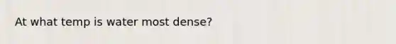 At what temp is water most dense?