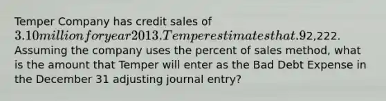 Temper Company has credit sales of 3.10 million for year 2013. Temper estimates that .9% of the credit sales will not be collected. On December 31, 2013, the company's Allowance for Doubtful Accounts has an unadjusted credit balance of2,222. Assuming the company uses the percent of sales method, what is the amount that Temper will enter as the Bad Debt Expense in the December 31 adjusting journal entry?