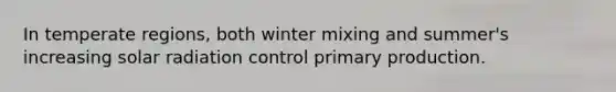 In temperate regions, both winter mixing and summer's increasing <a href='https://www.questionai.com/knowledge/kr1ksgm4Kk-solar-radiation' class='anchor-knowledge'>solar radiation</a> control primary production.