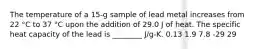 The temperature of a 15-g sample of lead metal increases from 22 °C to 37 °C upon the addition of 29.0 J of heat. The specific heat capacity of the lead is ________ J/g-K. 0.13 1.9 7.8 -29 29