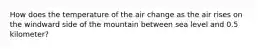 How does the temperature of the air change as the air rises on the windward side of the mountain between sea level and 0.5 kilometer?