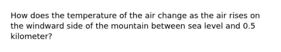 How does the temperature of the air change as the air rises on the windward side of the mountain between sea level and 0.5 kilometer?