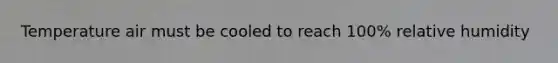 Temperature air must be cooled to reach 100% relative humidity