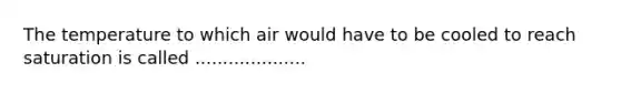 The temperature to which air would have to be cooled to reach saturation is called ....................