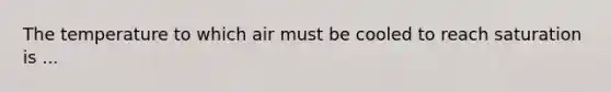 The temperature to which air must be cooled to reach saturation is ...