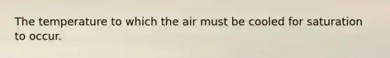 The temperature to which the air must be cooled for saturation to occur.