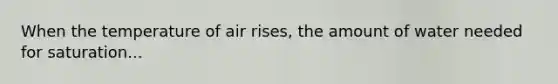 When the temperature of air rises, the amount of water needed for saturation...