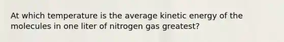 At which temperature is the average kinetic energy of the molecules in one liter of nitrogen gas greatest?