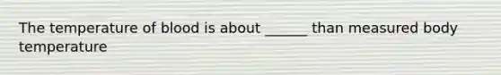 The temperature of blood is about ______ than measured body temperature