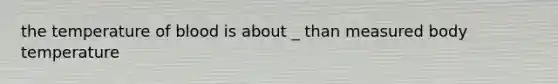 the temperature of blood is about _ than measured body temperature