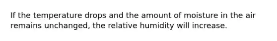 If the temperature drops and the amount of moisture in the air remains unchanged, the relative humidity will increase.