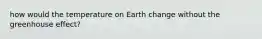 how would the temperature on Earth change without the greenhouse effect?