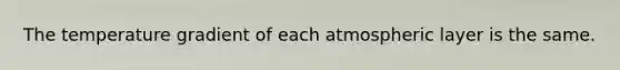 The temperature gradient of each atmospheric layer is the same.