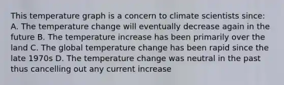 This temperature graph is a concern to climate scientists since: A. The temperature change will eventually decrease again in the future B. The temperature increase has been primarily over the land C. The global temperature change has been rapid since the late 1970s D. The temperature change was neutral in the past thus cancelling out any current increase