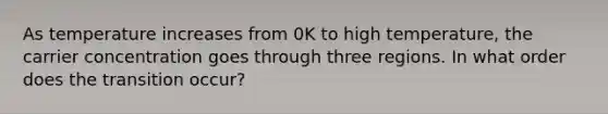 As temperature increases from 0K to high temperature, the carrier concentration goes through three regions. In what order does the transition occur?