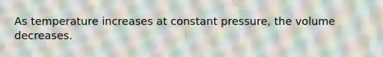 As temperature increases at constant pressure, the volume decreases.