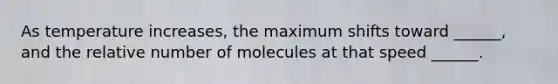 As temperature increases, the maximum shifts toward ______, and the relative number of molecules at that speed ______.