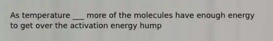 As temperature ___ more of the molecules have enough energy to get over the activation energy hump